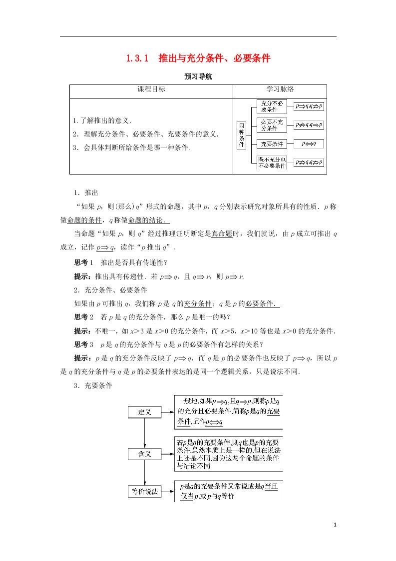 高中数学