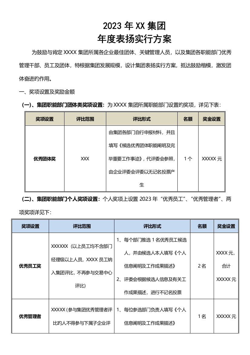 集团公司表彰实施方案