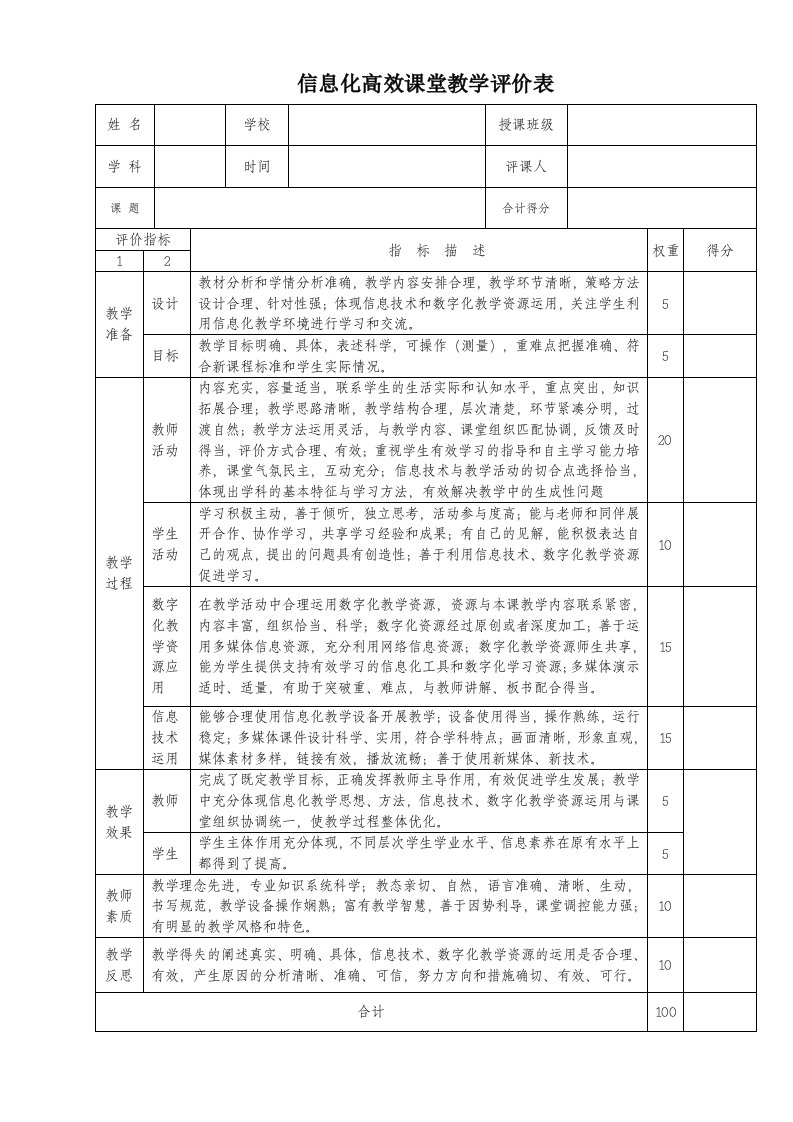 信息化高效课堂标准教学效果评价表