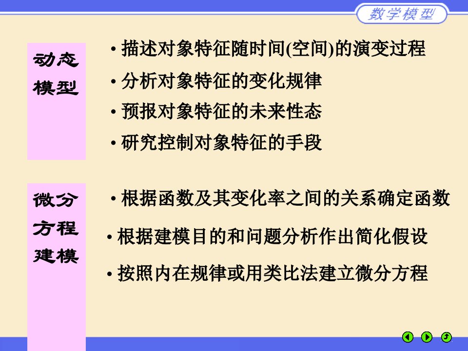 最新微分方程模型6PPT课件