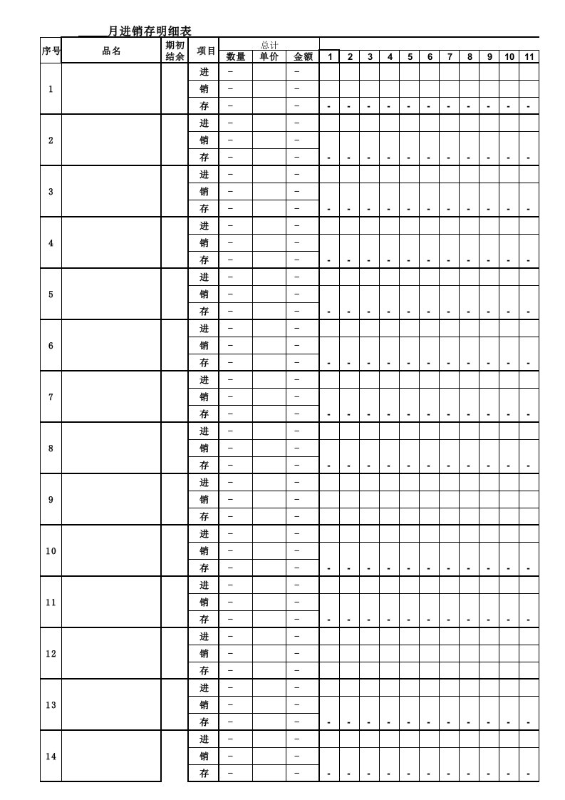 带公式进销存明细表电子档(快消品)