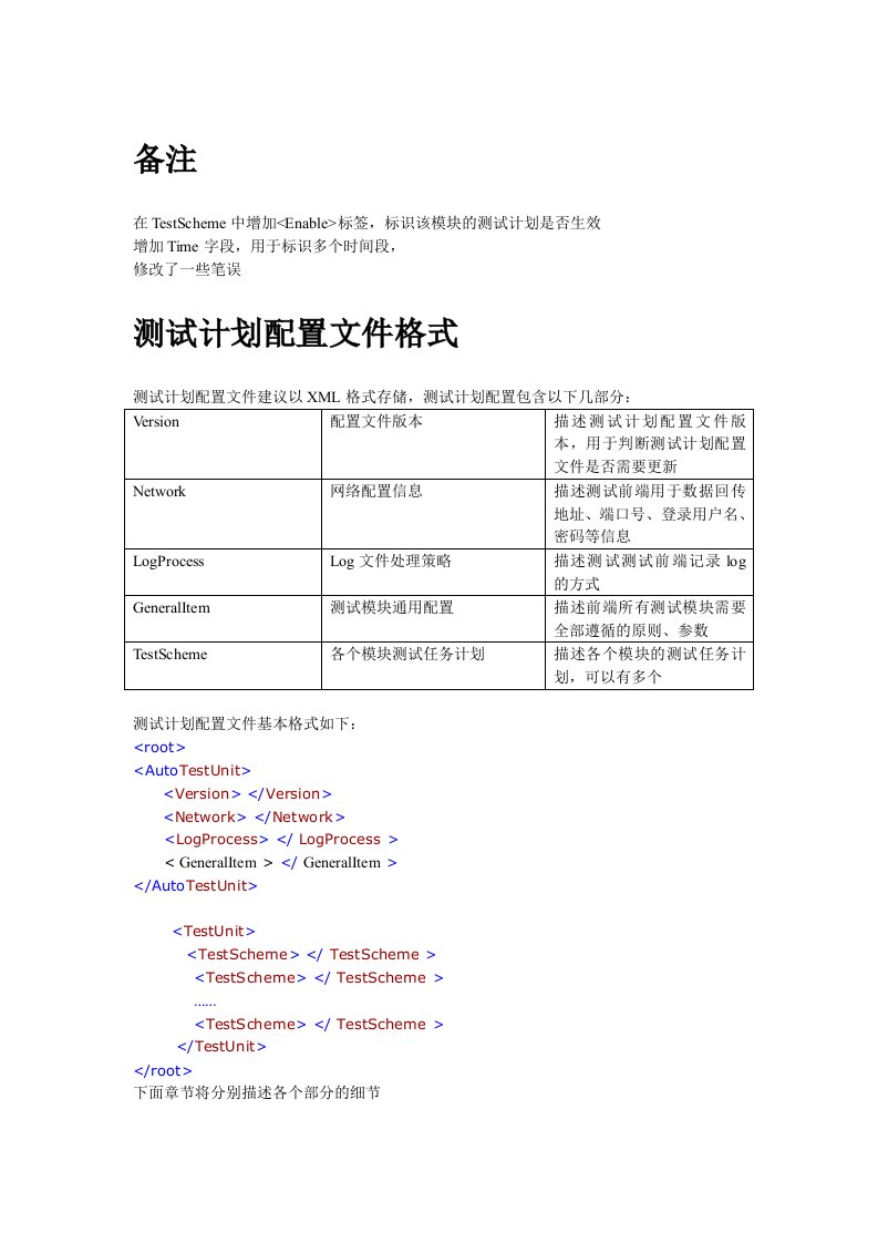 自动路测测试计划配置规范v