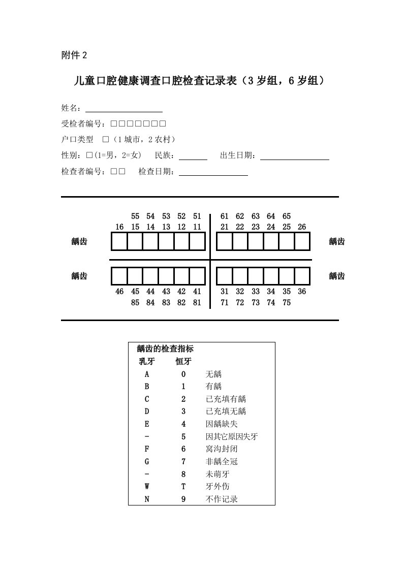 察看儿童口腔健康调查口腔检查记录表