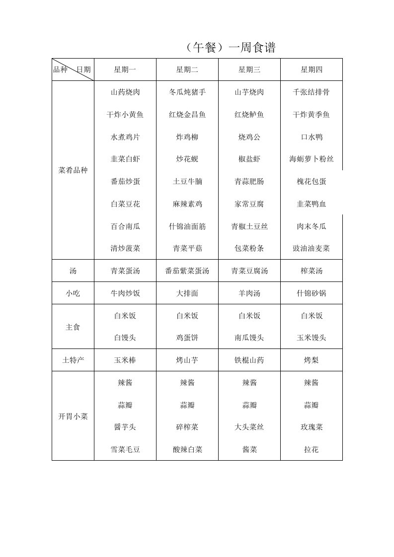 食堂午餐食谱