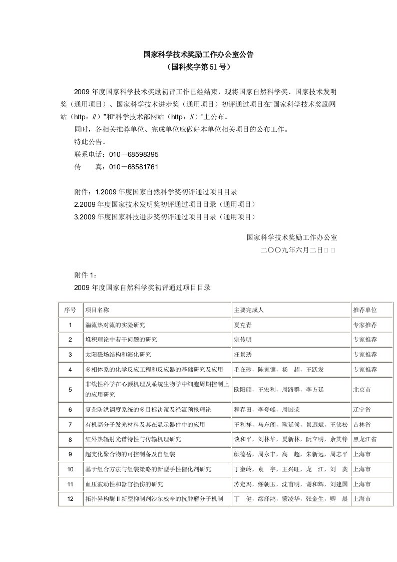 精选国家技术发明奖初评通过项目目录