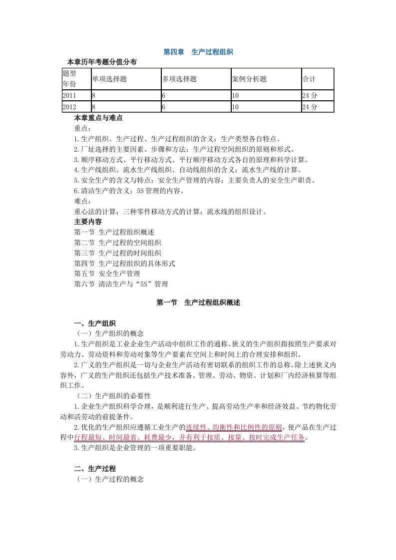 初级经济师工商管理专业-基础班讲义04-第四章　生产过程组织