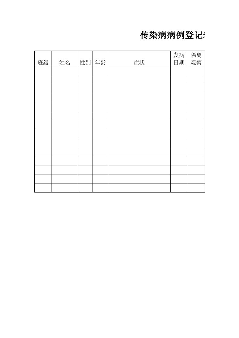 传染病病例登记表