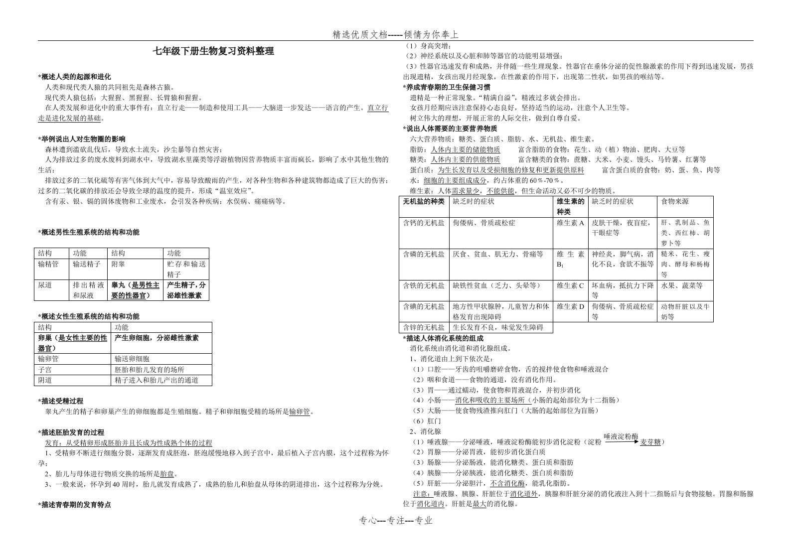 七年级下册生物复习资料整理(共4页)