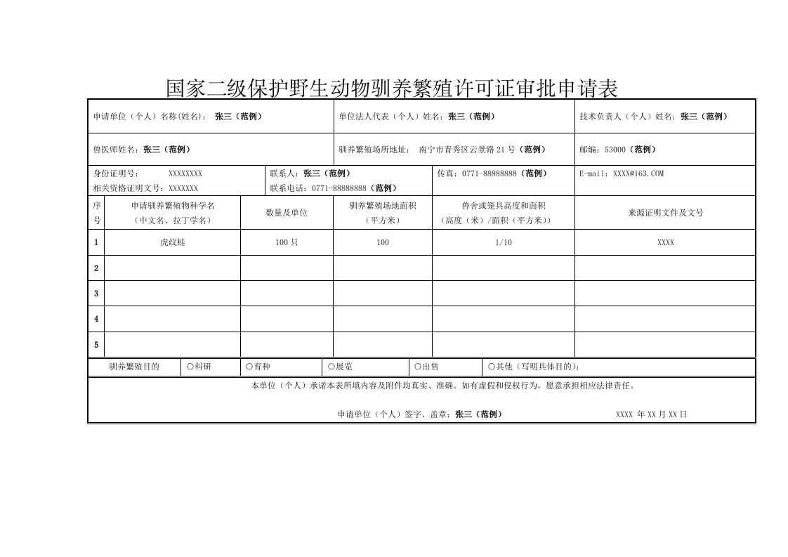 国家二级保护野生动物驯养繁殖许可证审批申请表