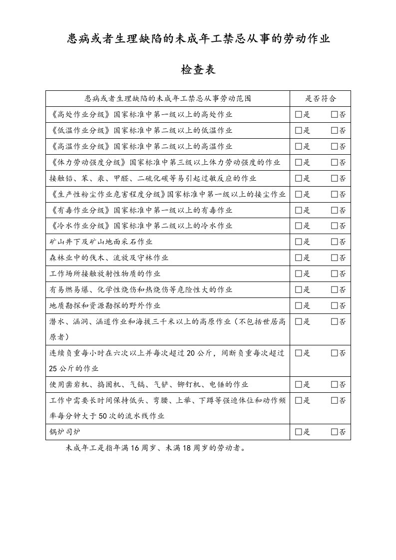 建筑资料-未成年工劳动保护合规检查表2患病或者生理缺陷禁忌从事作业工具