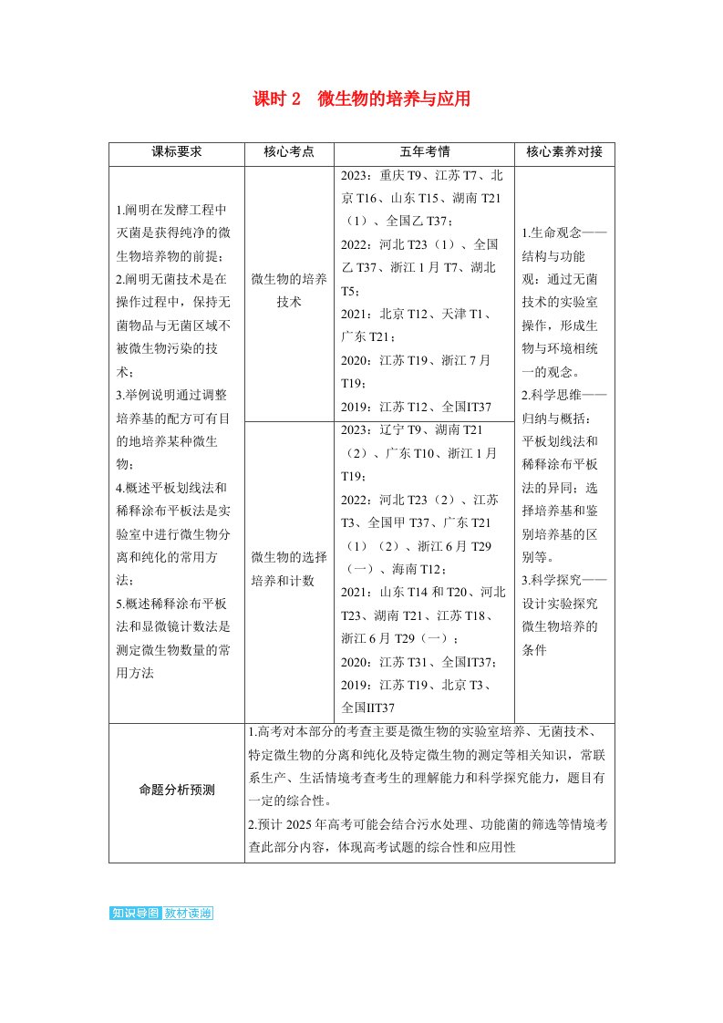 备考2024届高考生物一轮复习讲义第十一章生物技术与工程课时2微生物的培养与应用考点1　微生物的培养技术