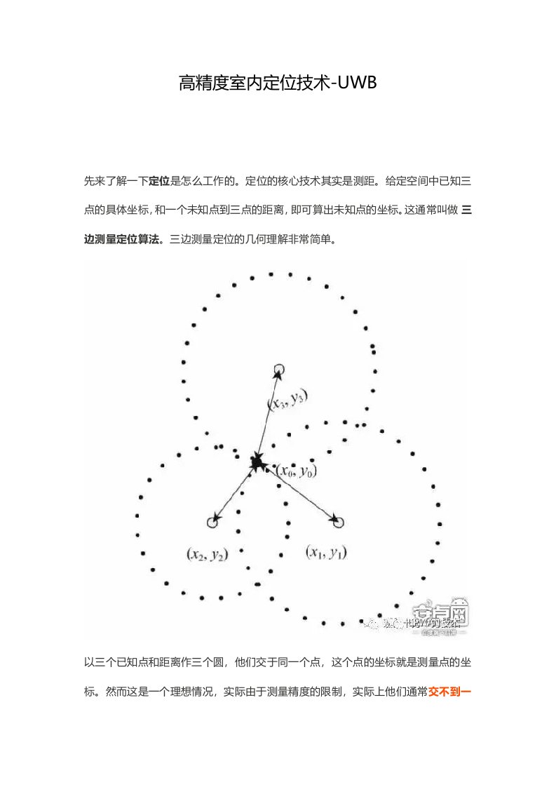 高精度室内定位技术-UWB