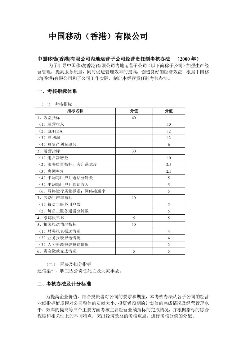 管理制度-中国移动内地运营子公司年度绩效考核管理办法