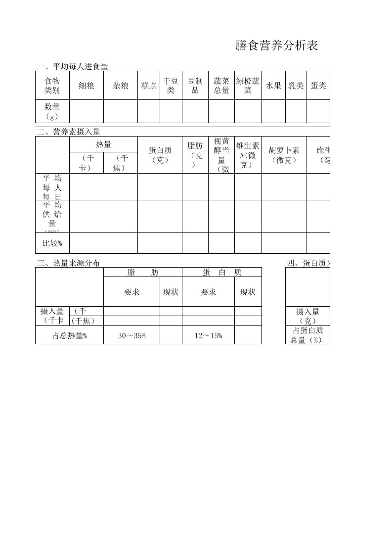 膳食营养分析表