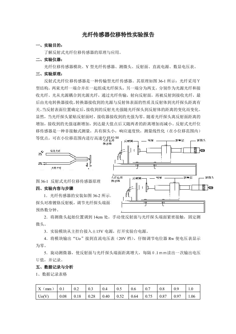 光纤传感器位移特性实验