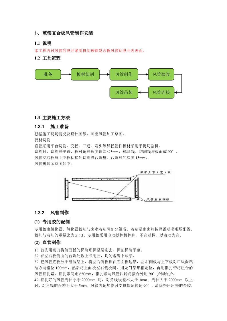 玻镁复合板风管制作安装