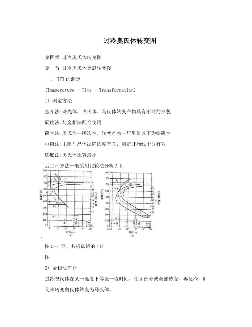 qfgAAA过冷奥氏体转变图