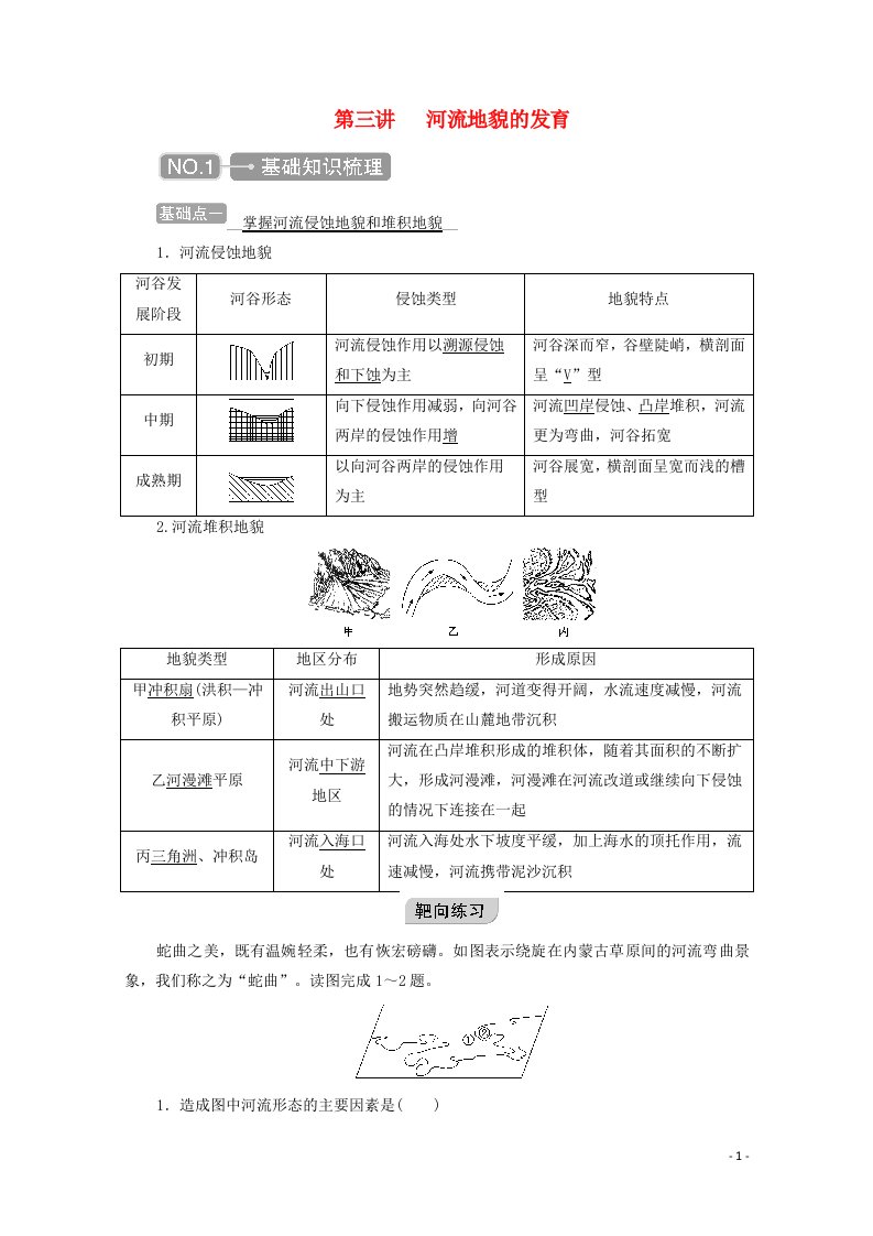 2021高考地理一轮复习第四章地表形态的塑造第三讲河流地貌的发育学案