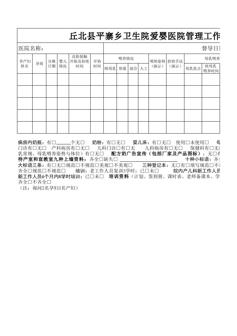 爱婴医院督导检查记录表