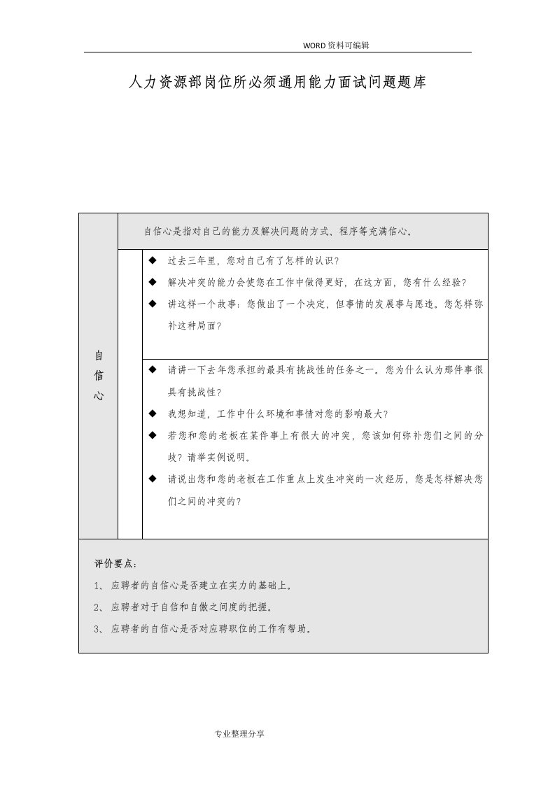 人力资源部岗位面试问题试题库