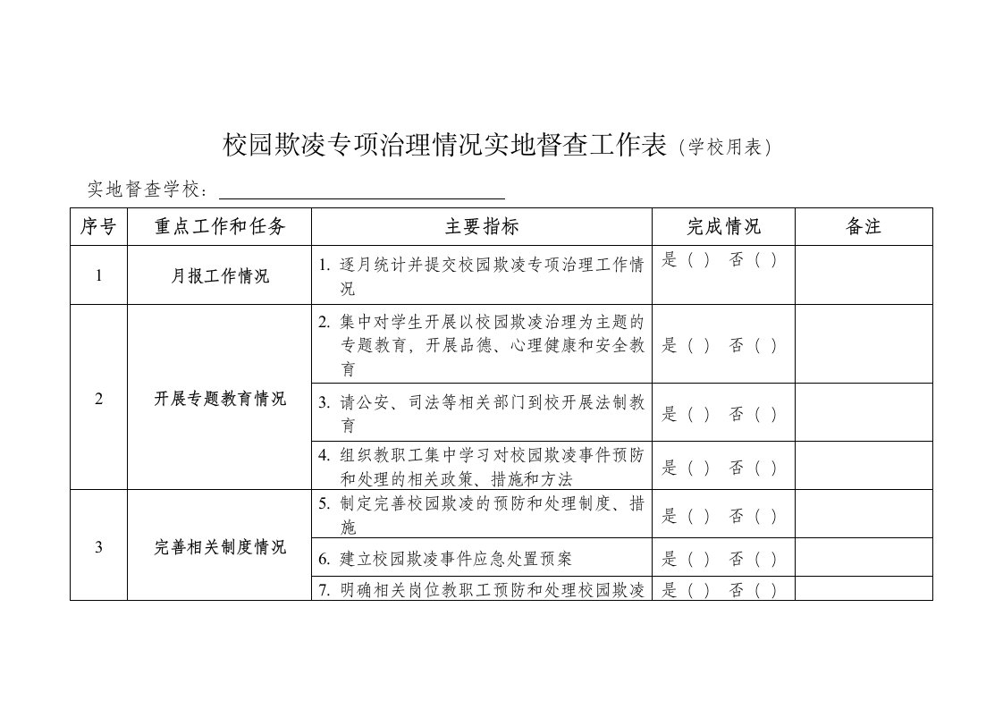 校园欺凌专项治理情况实地督查工作表学校用表