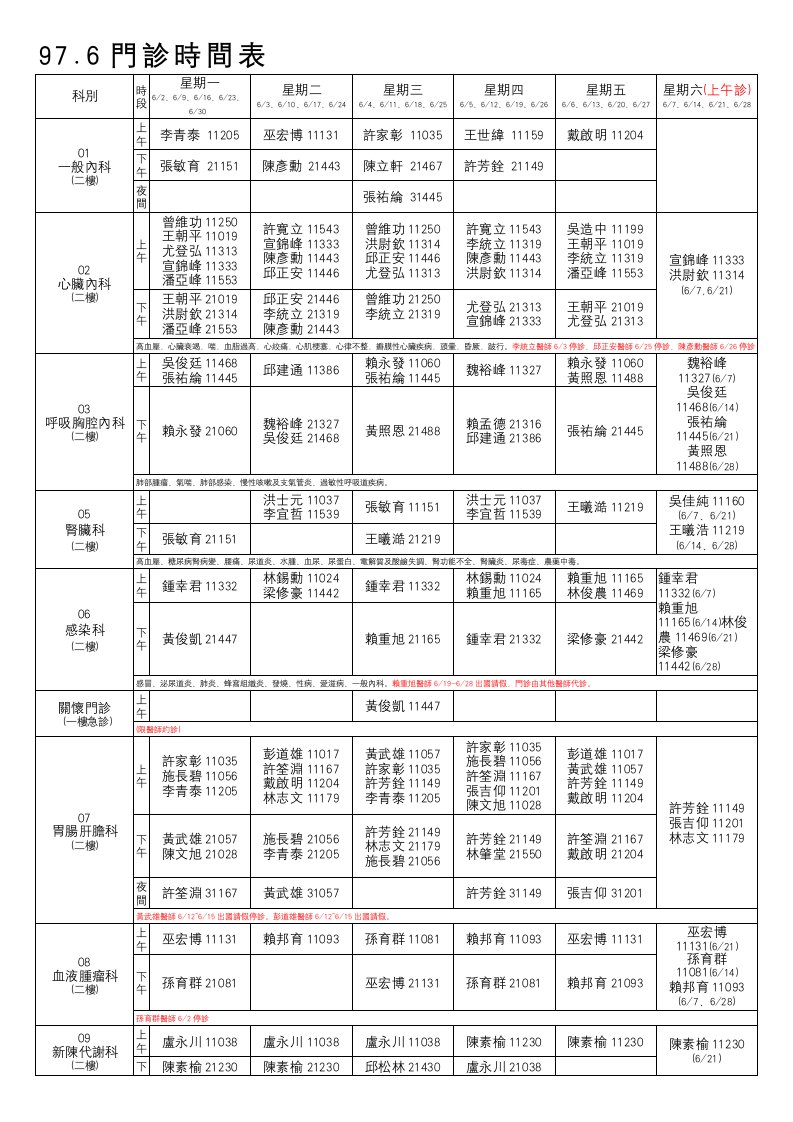 时间管理-976门诊时间表