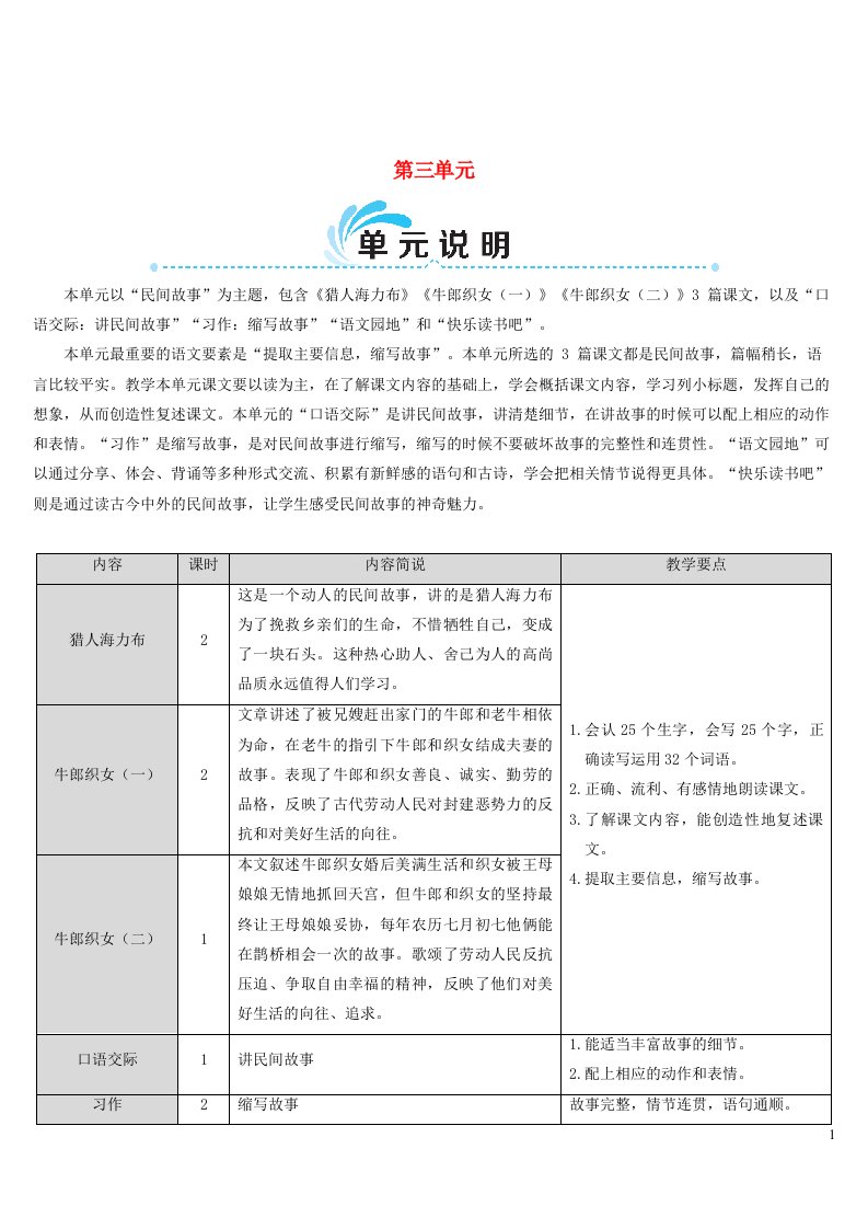 五年级语文上册第三单元9猎人海力布教案新人教版