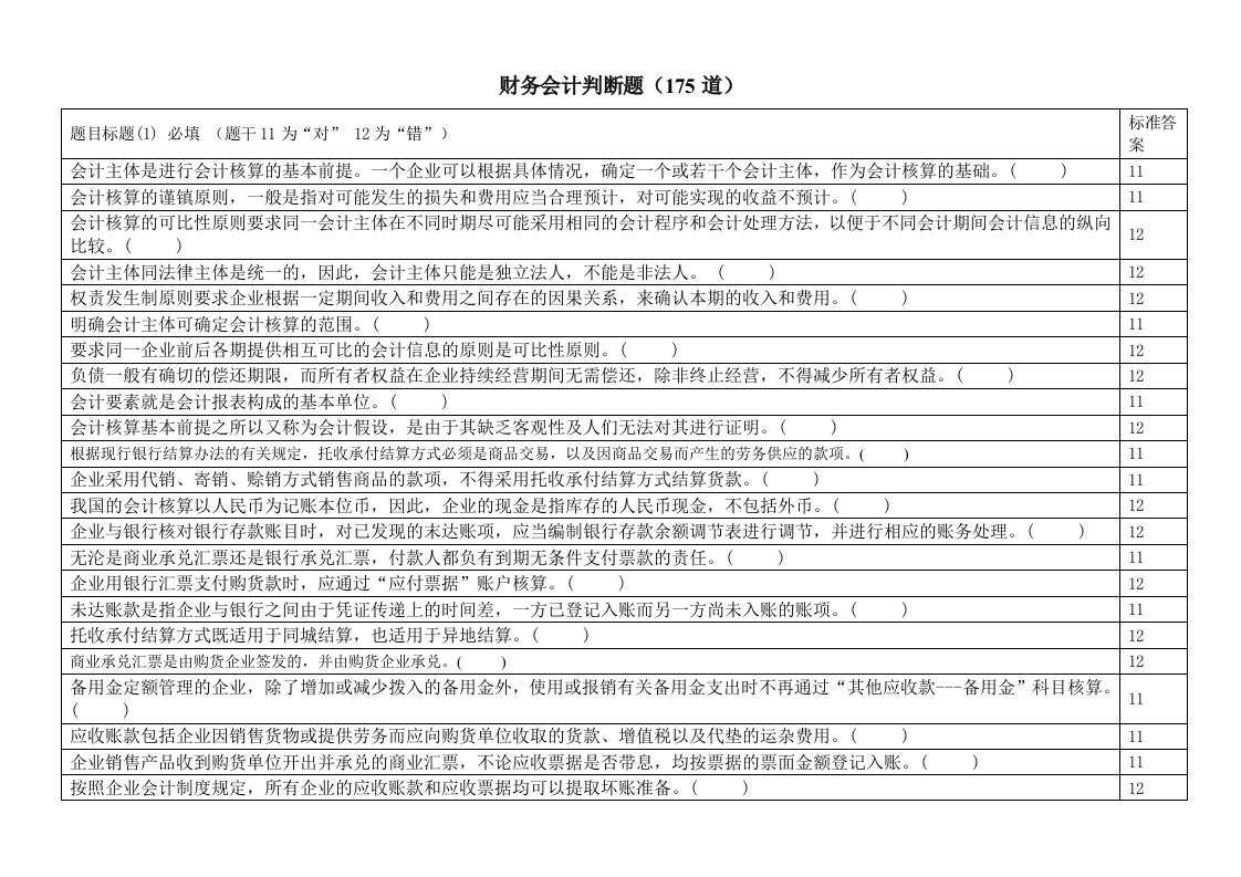 财务会计判断题