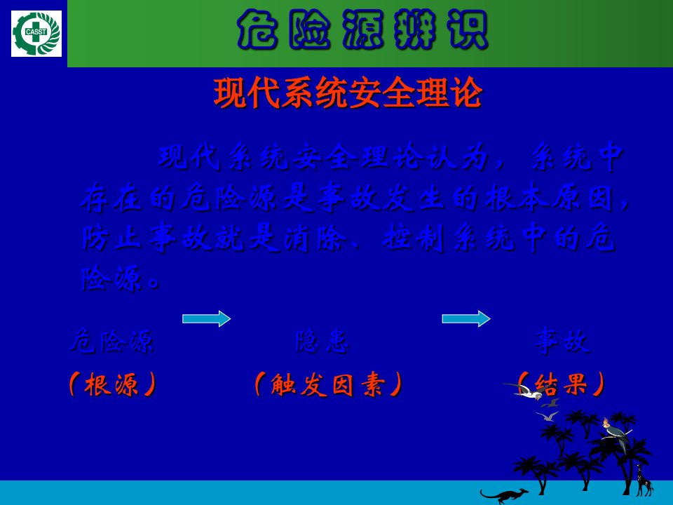 企业安全教育相关知识课件