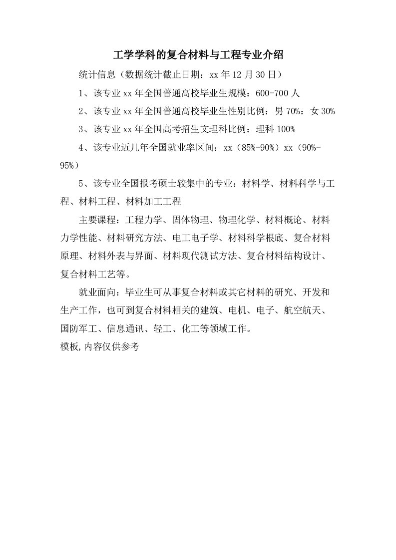 工学学科的复合材料与工程专业介绍