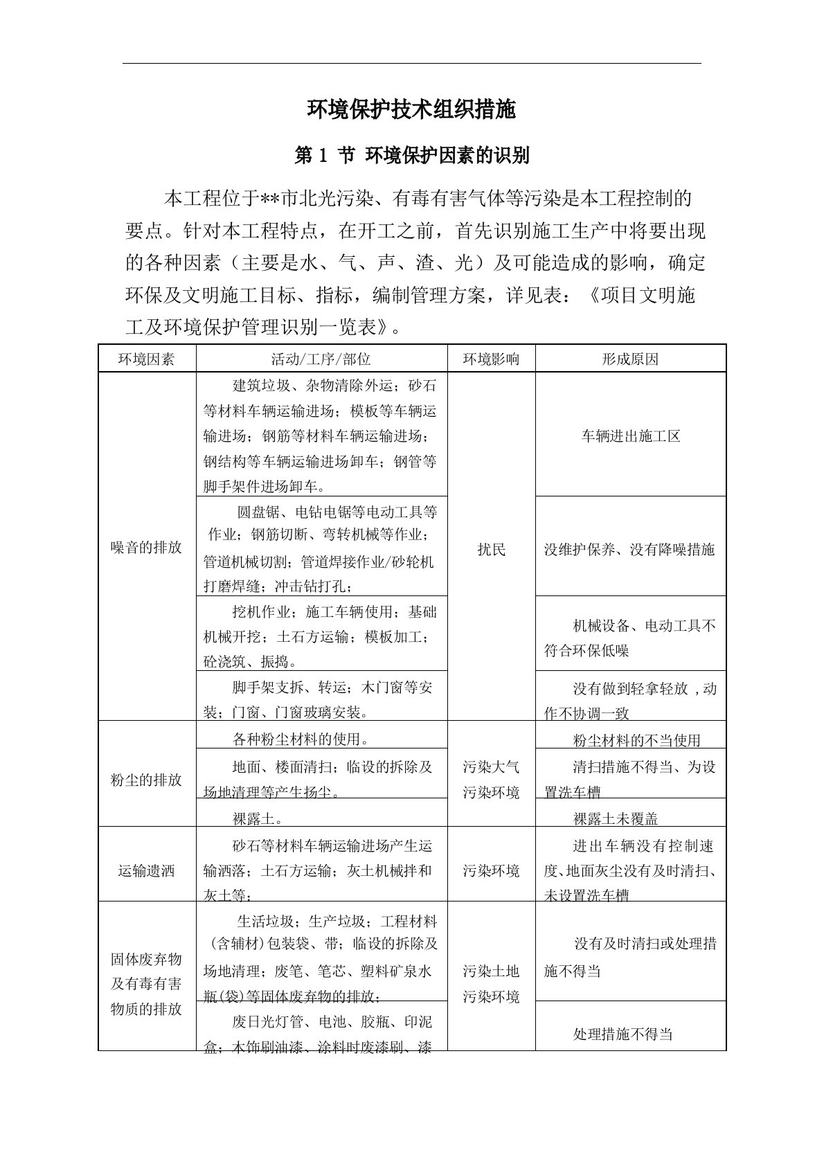 环境保护技术组织措施