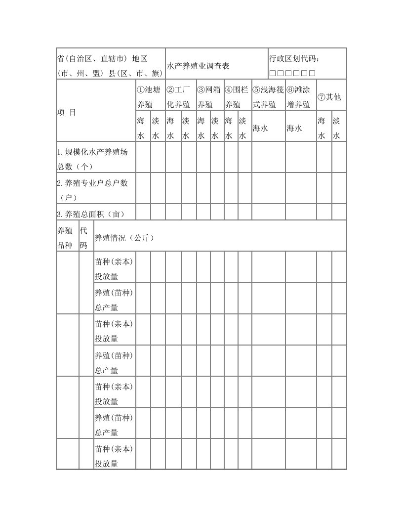 水产养殖业普查表