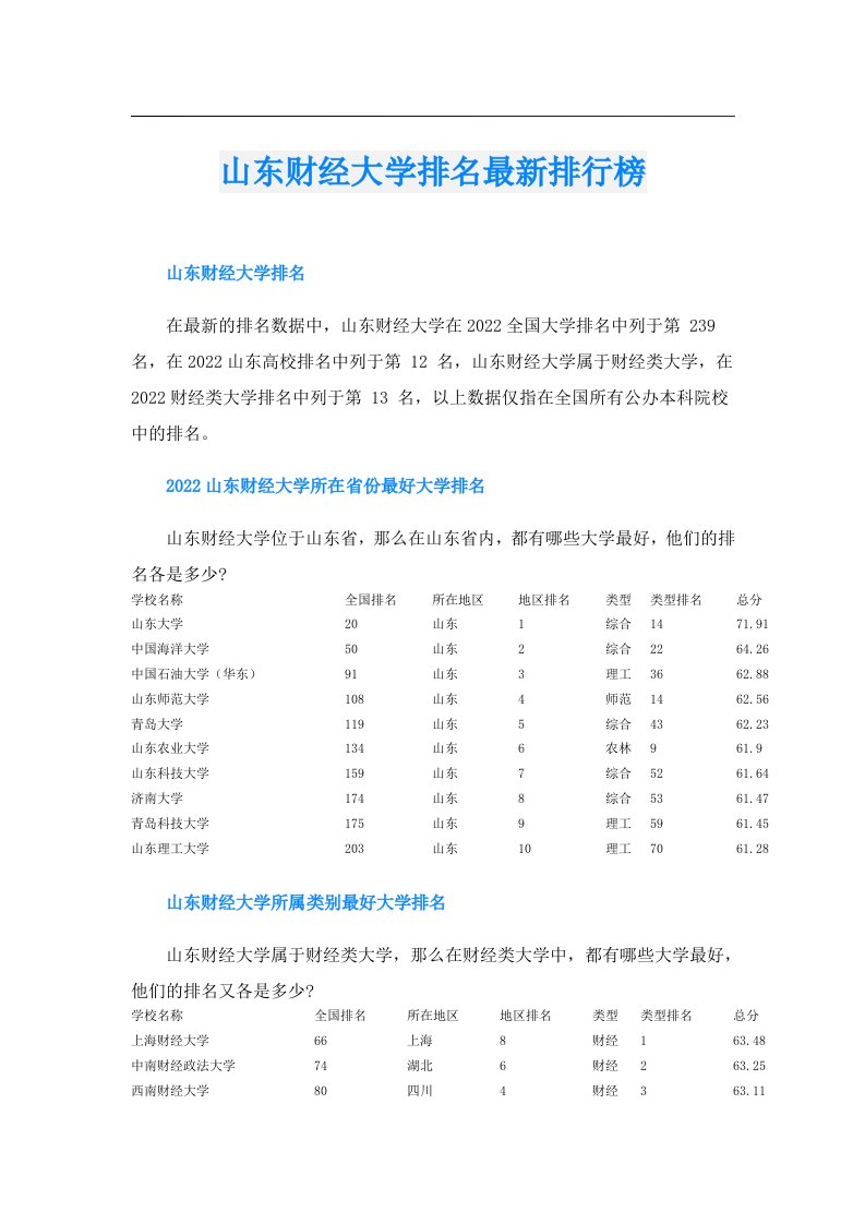 山东财经大学排名最新排行榜