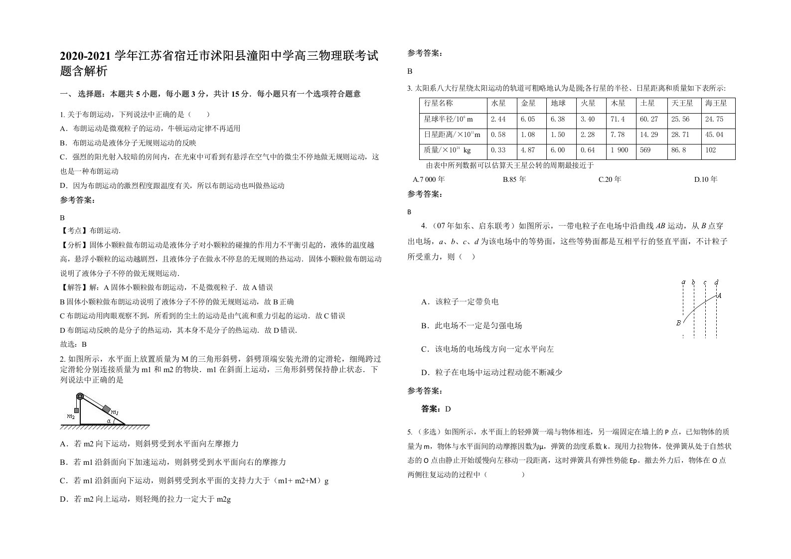 2020-2021学年江苏省宿迁市沭阳县潼阳中学高三物理联考试题含解析