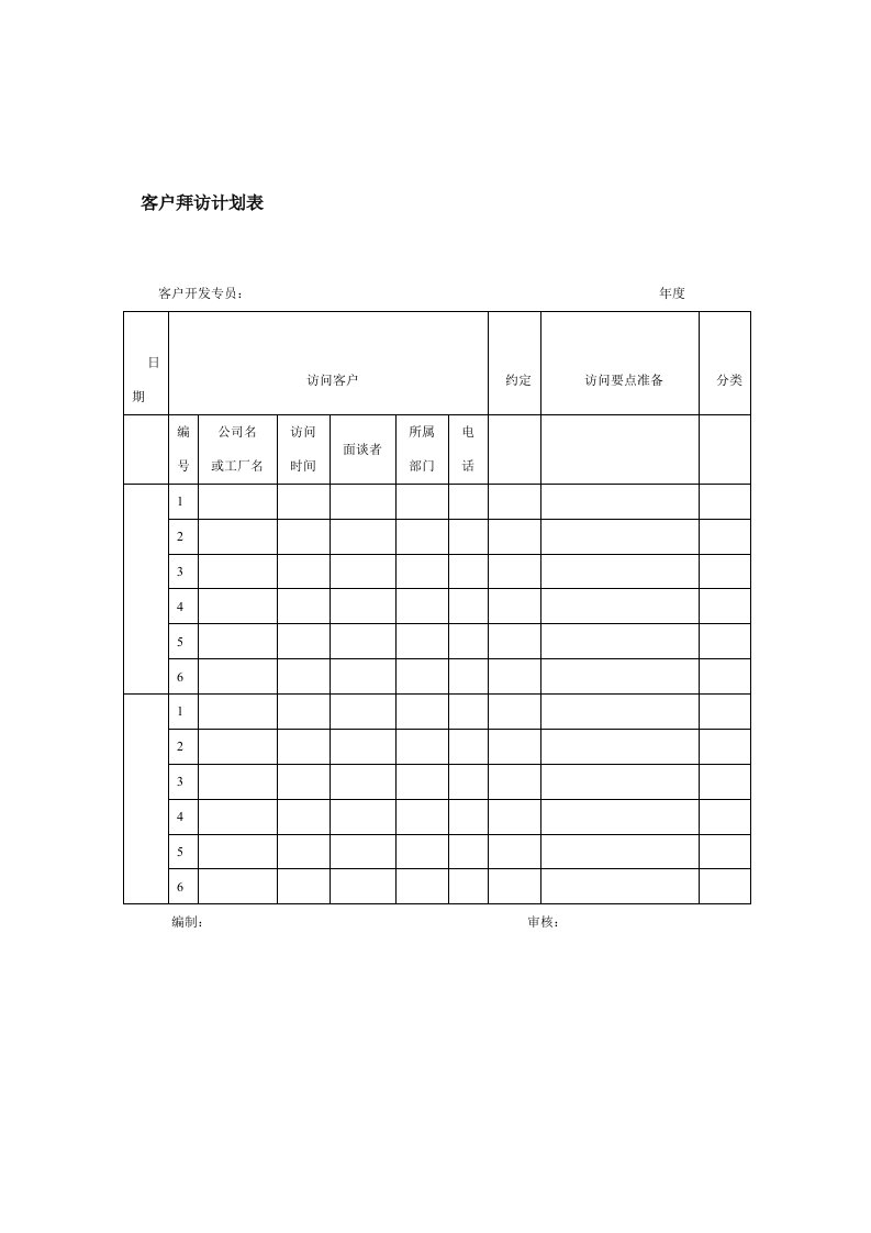 客户拜访计划表