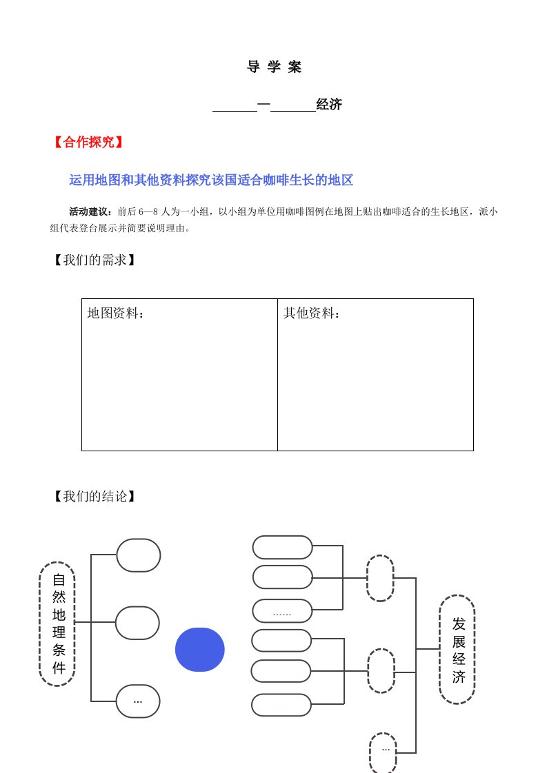 地理人教版七年级下册《苦与甜-巴西经济》导学案(重庆一中：杨龙青)