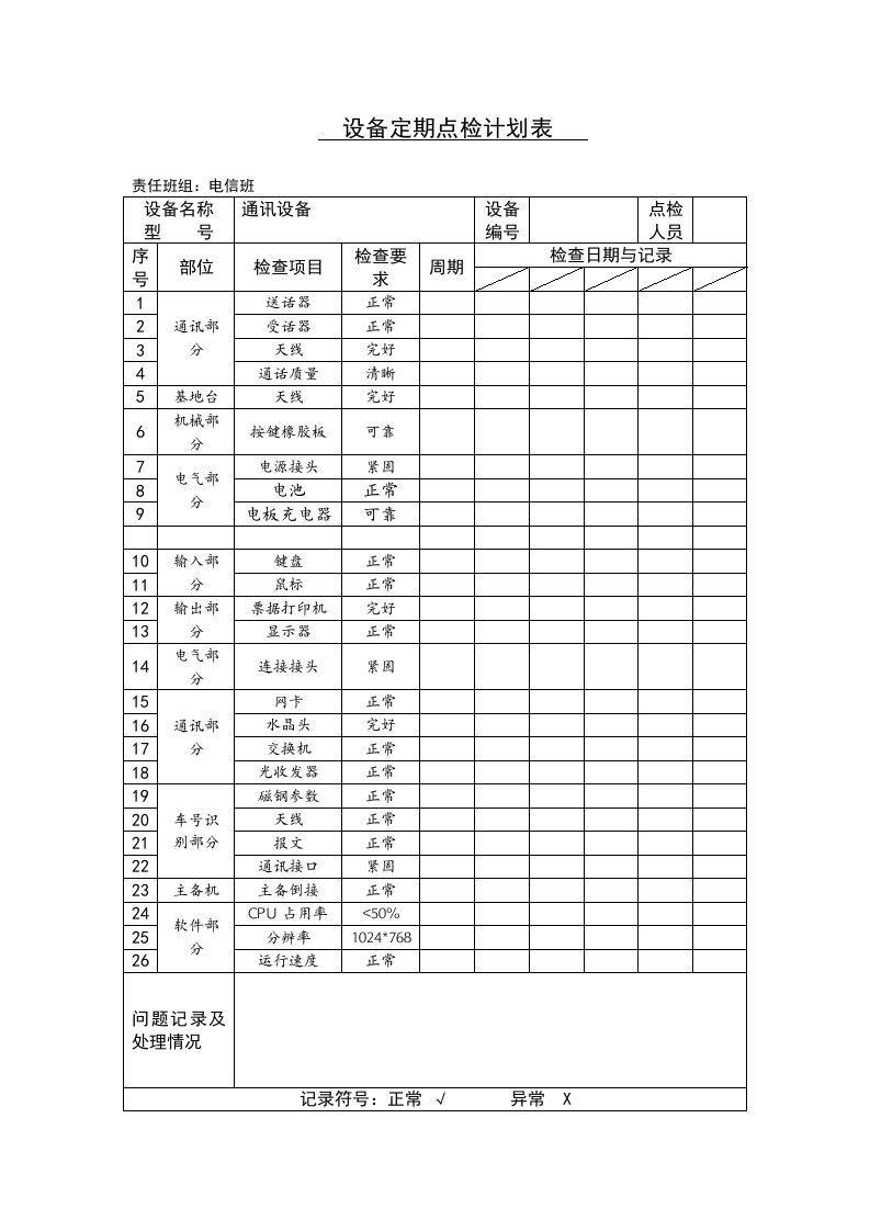 设备定期点检计划表