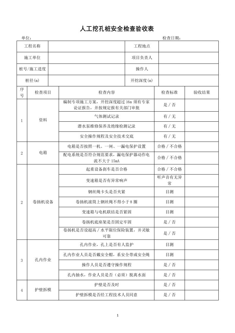 人工挖孔桩安全检查验收表