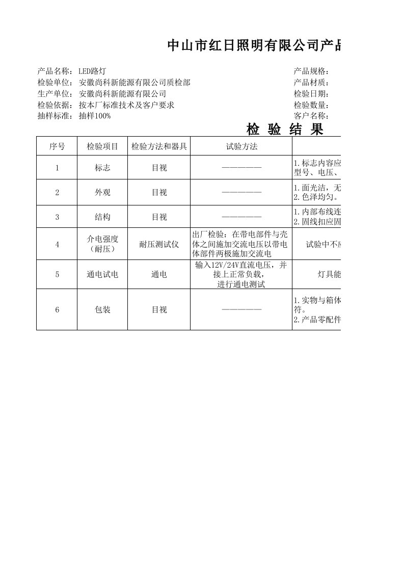 LED路灯头检测报告