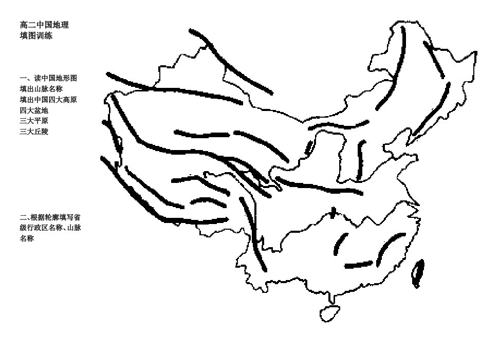 中国地理填图中国地形图