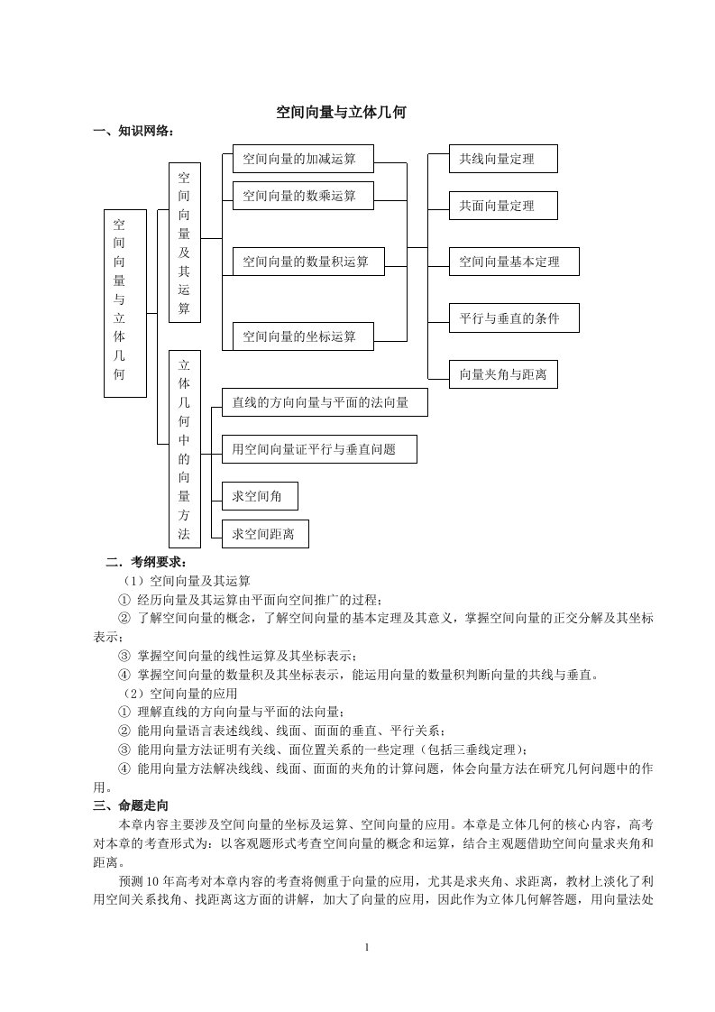 强烈推荐)空间向量与立体几何教案