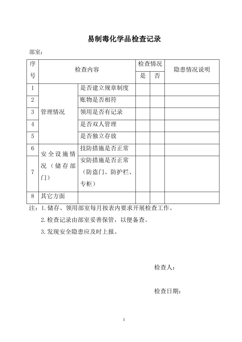 易制毒化学品检查记录