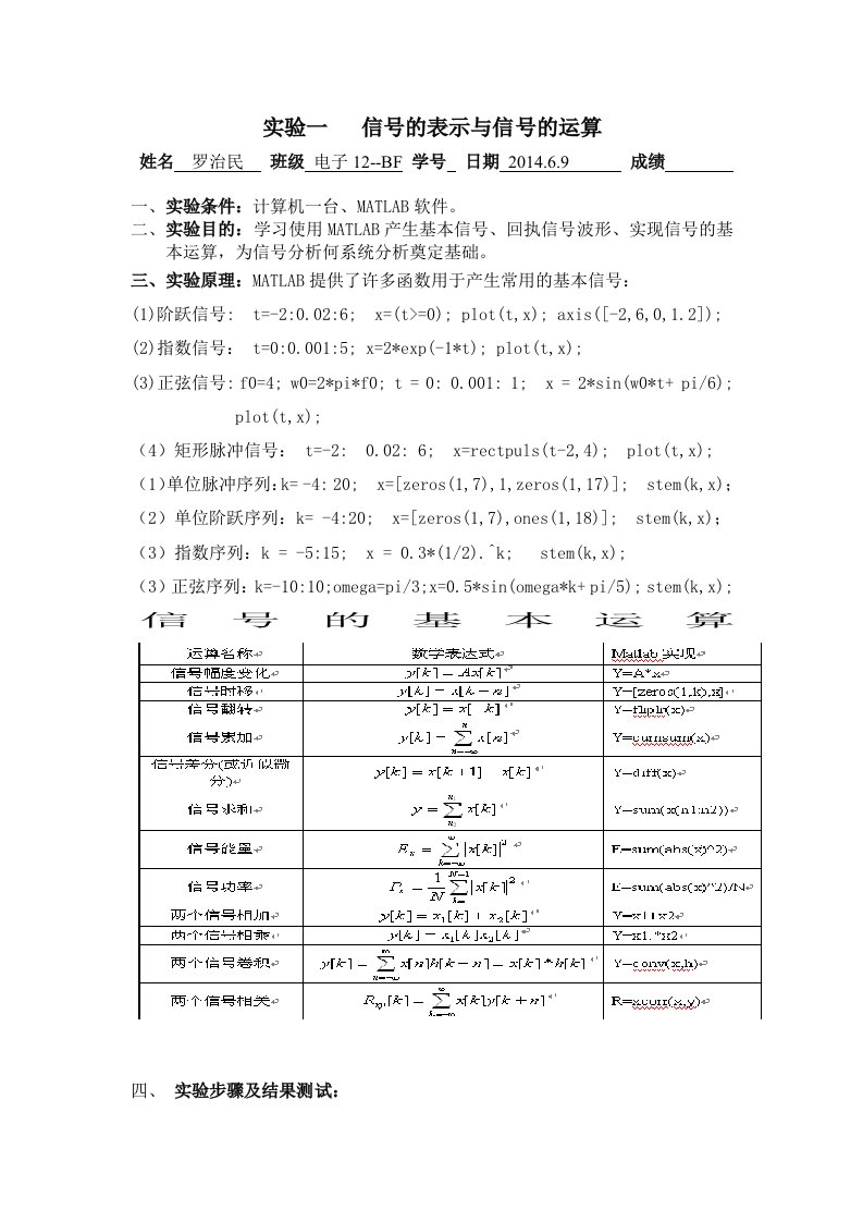 信号与系统实验报告