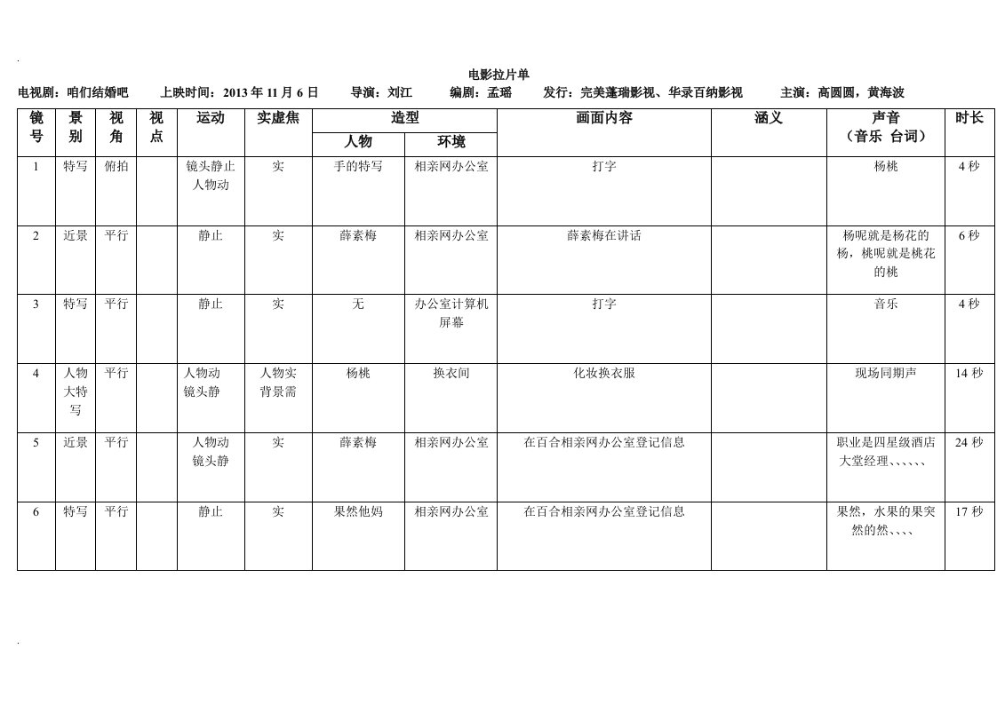 拉片表格(详细版)