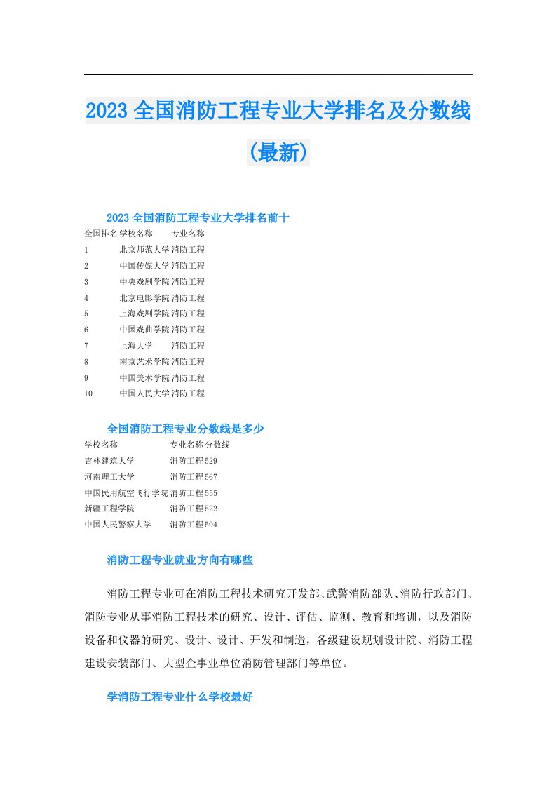 全国消防工程专业大学排名及分数线(最新)