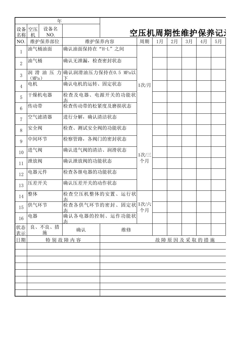 空压机周期性维护、保养记录表