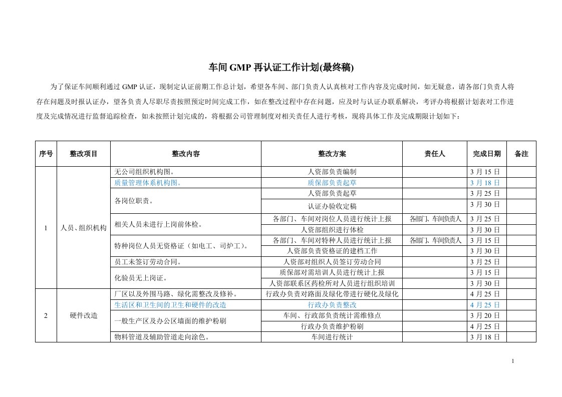 GMP认证工作计划最终稿资料