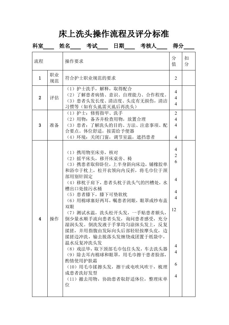 床上洗头操作流程及评分标准