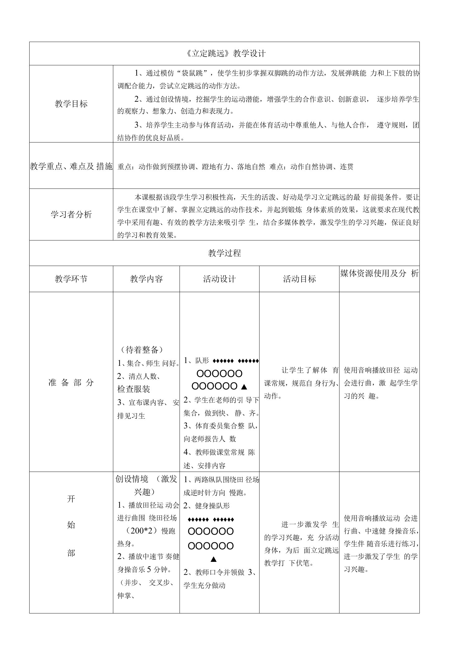 小学体育与健康人教五年级全一册第三部分体育运动技能五年级下册体育教案《立定跳远》人教版