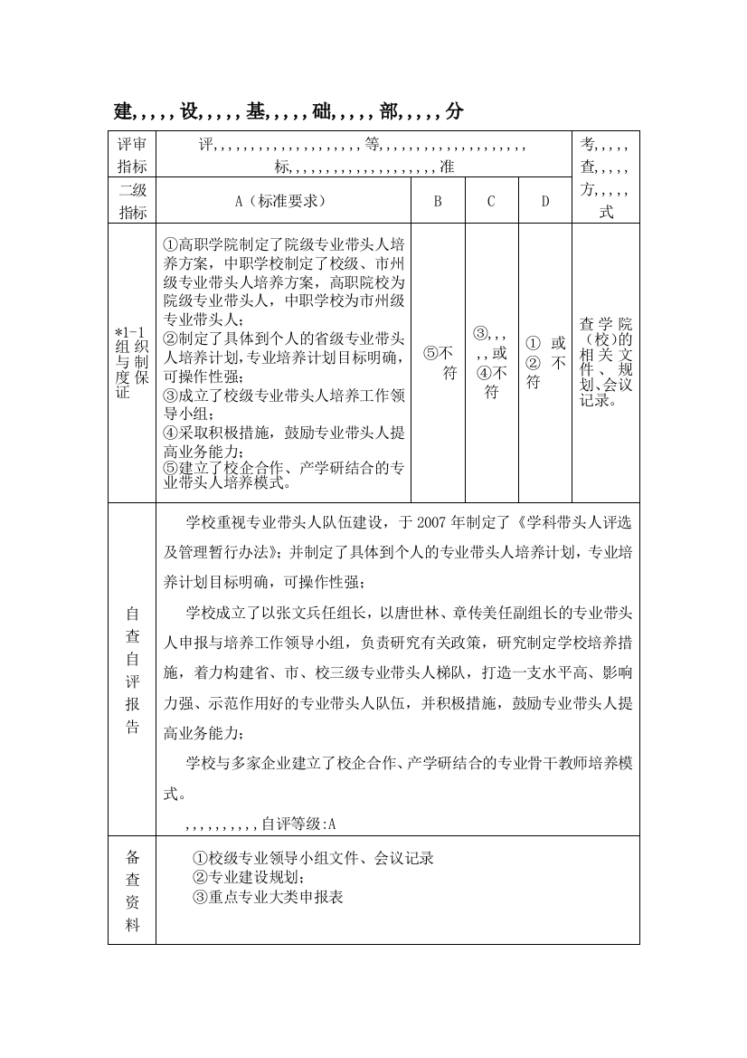 培植基础部分